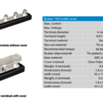 Victron Busbar 150A 4-Polig + afdekkap