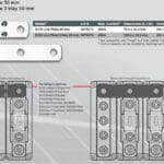 Link Plaat DC Modular – Set 2x 600A 50mm