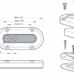 Scanstrut Kabeldoorvoer Waterdicht Multi Aluminium