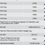Hoofdstroomschakelaar 1200A Albright