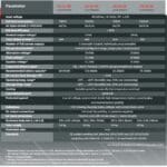 TBS Omnicharge2 24V 20A 3 Outputs Acculader