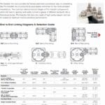 Pro installer Linkbar LB-1