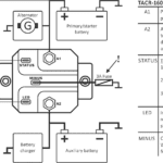 TBS TACR-160 Automatische Scheidingsrelais