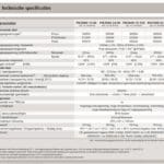 TBS Acculader/Omvormer Powersine Combi 3500W 24V 70A