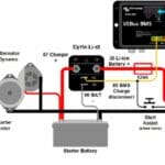 Victron Cyrix Li-CT 12V-24V 120A