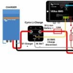 Victron Cyrix Li-charge 12V-24V 120A