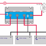 Victron Fet Laadstroomverdelers