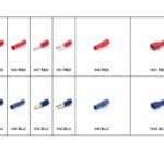 Complete Aansluitmateriaal Set Rood en Blauw
